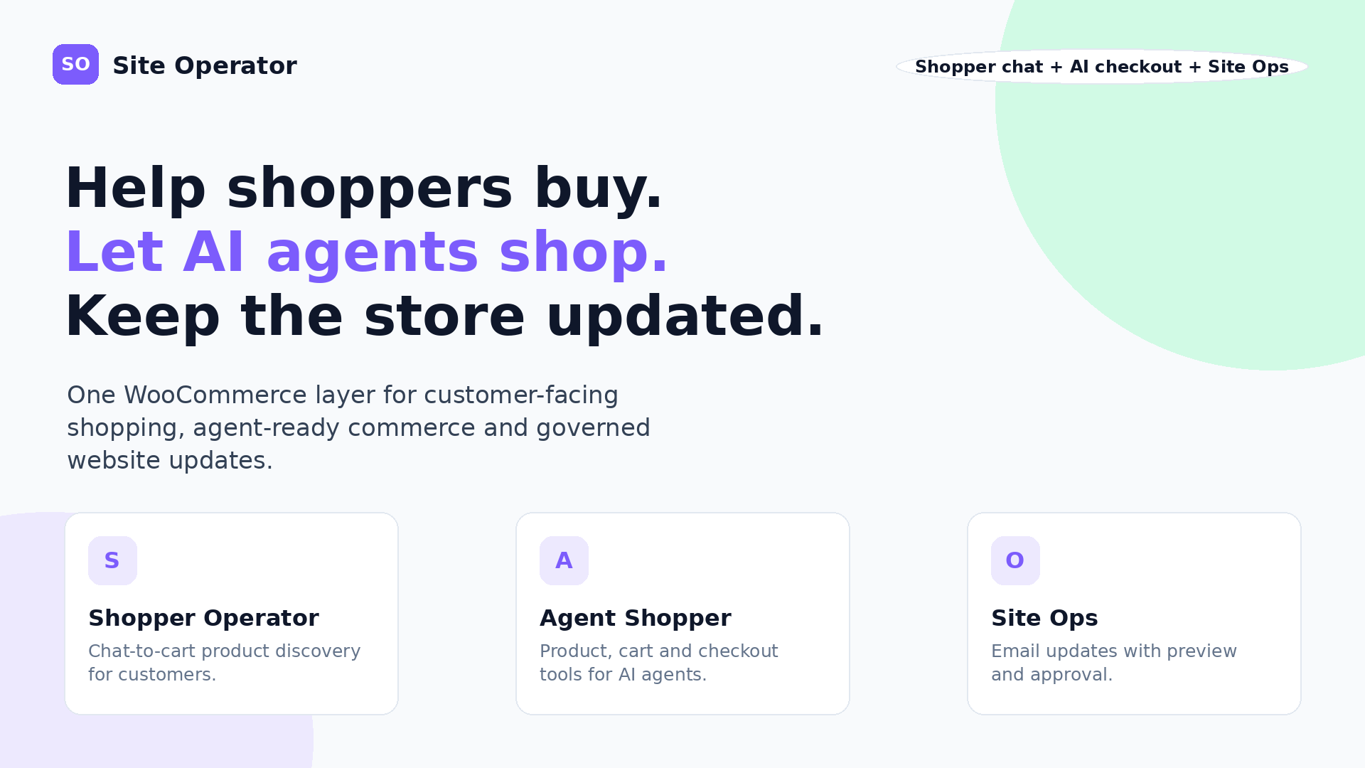 Site Operator storyboard showing email requests, preview, approval and applied WooCommerce changes